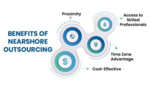 Top Advantages of Nearshore Outsourcing for Companies