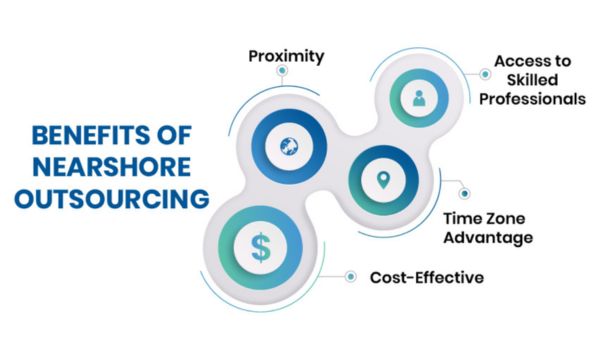 Top Advantages of Nearshore Outsourcing for Companies